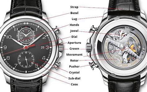 replica watch information|reptime trusted dealers.